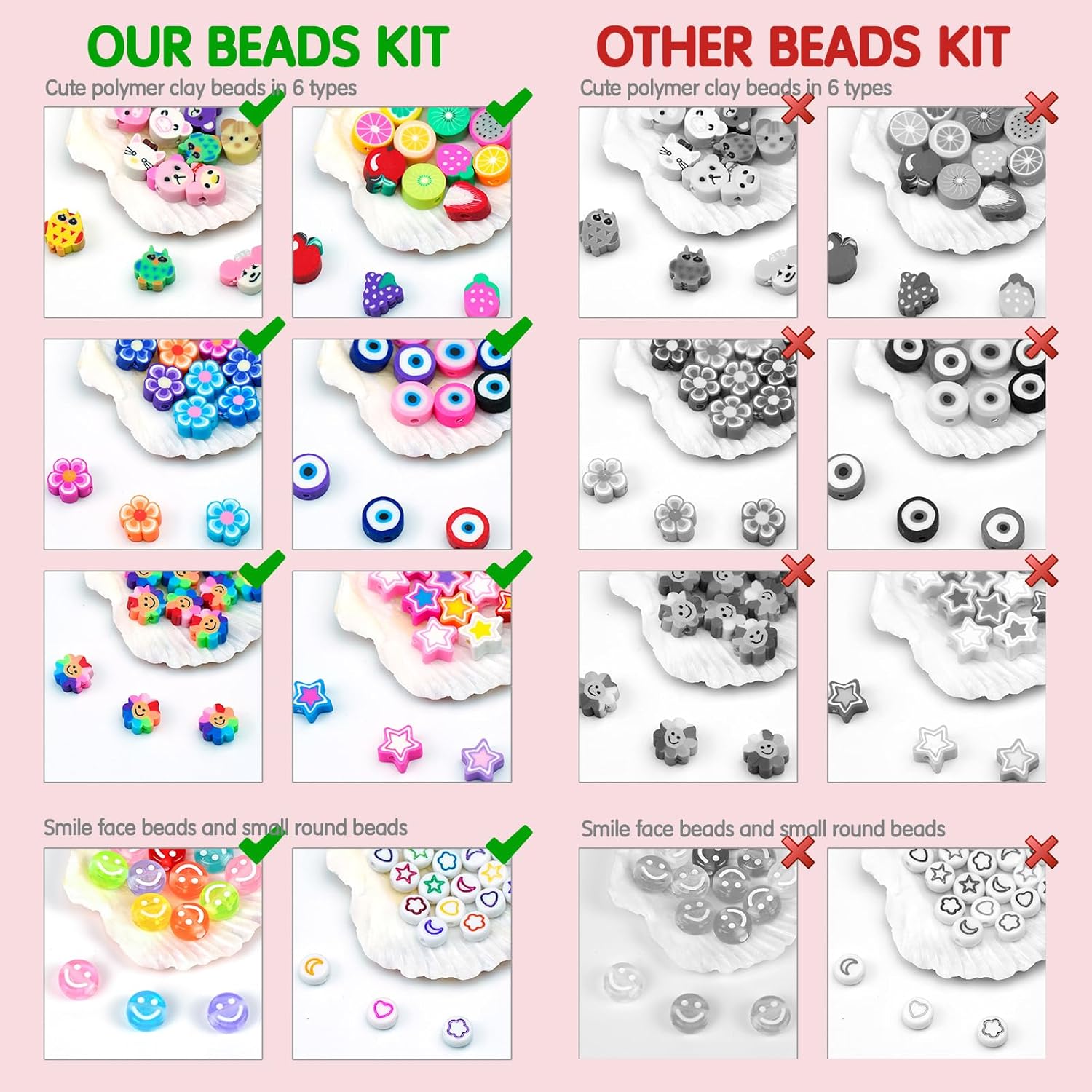 Dowsabelブレスレット作成キット、ポニーポリマークレイ - Jewelry Making Diy Kit のレビューと価格