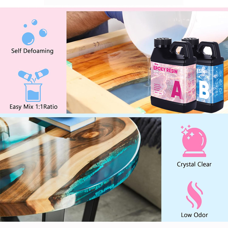 クリスタルクリア1:1エポキシ樹脂キット – 速乾性、高光沢 - Jewelry Making Table のレビューと価格